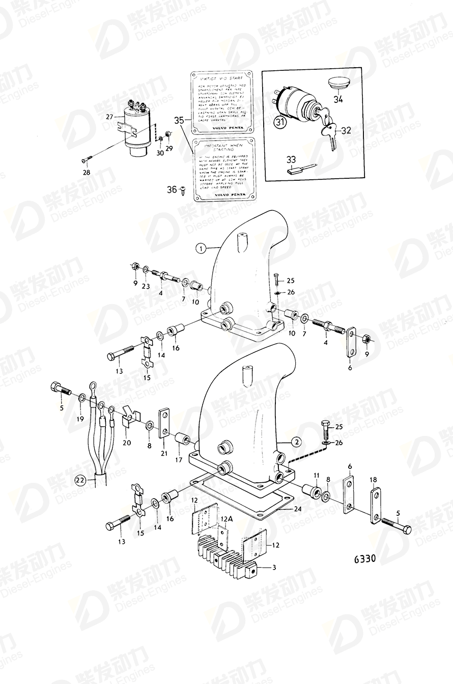 VOLVO Hexagon nut 17624 Drawing